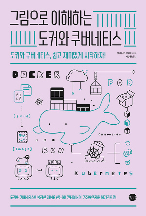 그림으로 이해하는 도커와 쿠버네티스