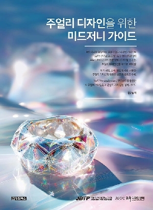 주얼리 디자인을 위한 미드저니 가이드