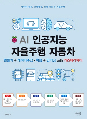 AI 인공지능 자율주행 자동차 만들기 데이터 수집 학습 딥러닝 WITH 라즈베리파이